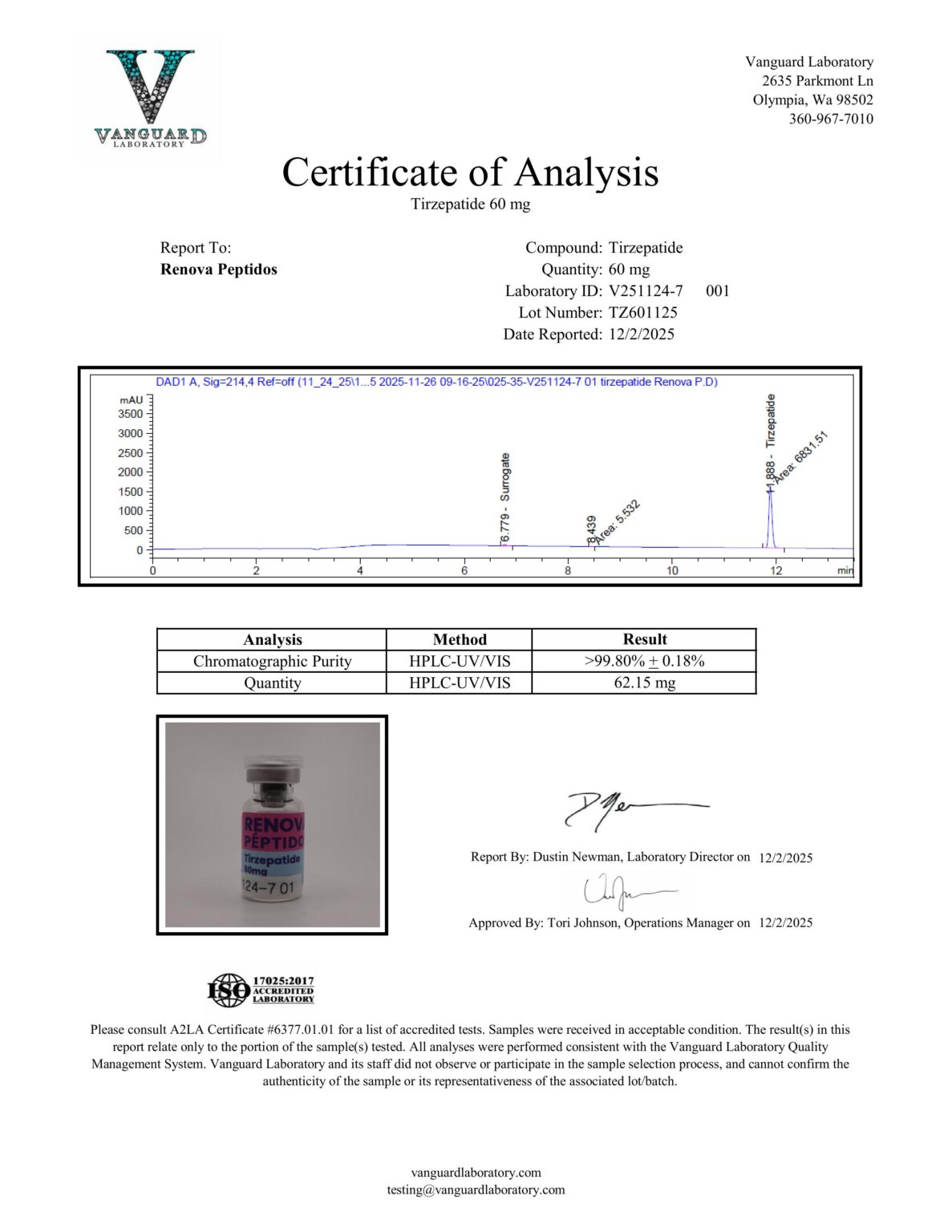 Certificate of Analysis (COA) Tirzepatide 60mg